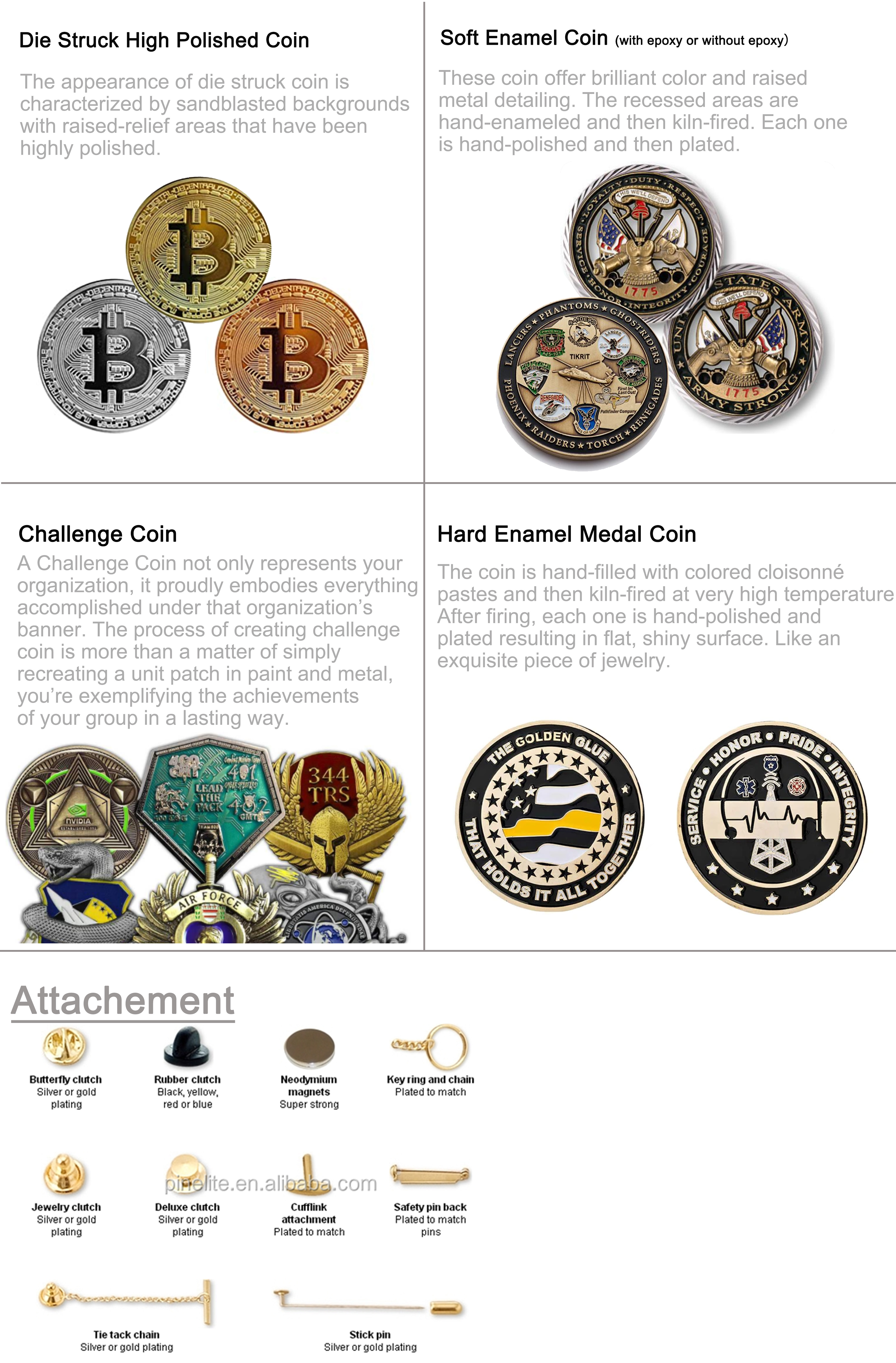 Manufacturer Factory Direct Custom Antique Coin Metal Old Challenge Coin para sa mga Dekorasyon sa Mesa nga Souvenir Gifts
