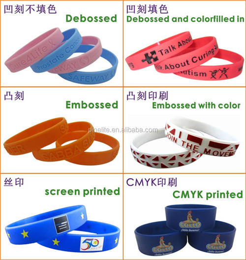 I-Silicone Wristband 5