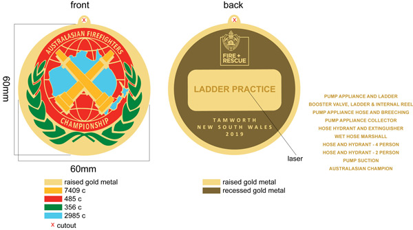 Aus Medals V2